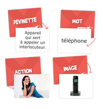 Sémantix - Les actions quotidiennes