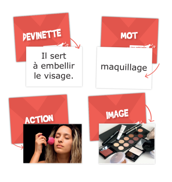 Sémantix - Les actions quotidiennes