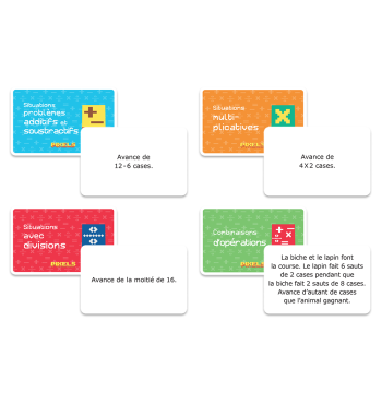 Pixels - 4 opérations et résolution de problèmes