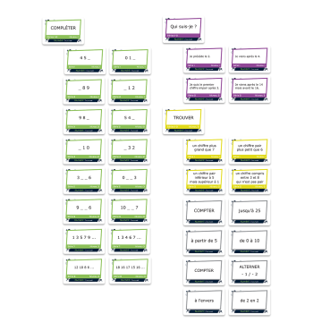 Pack Calendrik, Numérik et Alphabétik - Collection Automatik