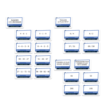 Pack Calendrik, Numérik et Alphabétik - Collection Automatik