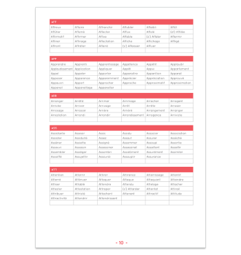 L'Orthographe au pied de la lettre
