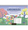Chronolec - Tome 1 : Syllabes simples et digraphes