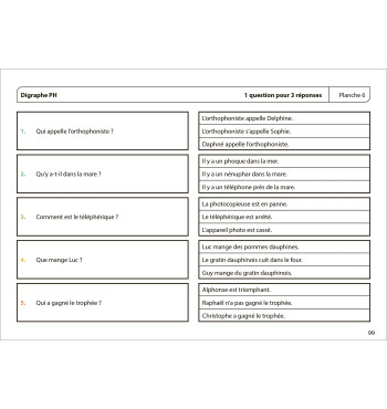 Chronolec - Tome 3 : Syllabes simples et digraphes - Les phrases