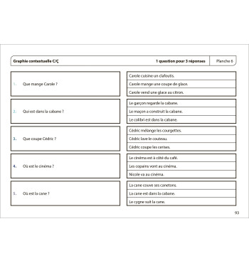 Chronolec - Tome 4 : Trigraphes, graphies complexes et contextuelles, mots irréguliers - Les phrases
