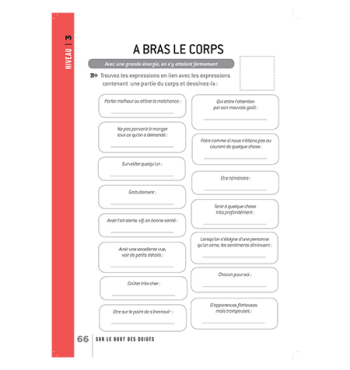 Sur le bout des doigts