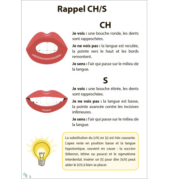 Automatisons - Charlie la princesse téméraire : [ch/s]