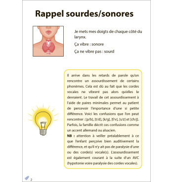 Automatisons - Darkus et les Luminariens : Sourdes/sonores P/B - T/D - K/G - F/V - CH/J - S/Z