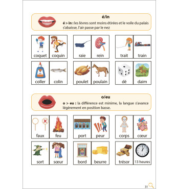 Automatisons - La recette volée : Sons vocaliques A/AN - I/IN - O/ON - U/OU - É/IN - O/OEU