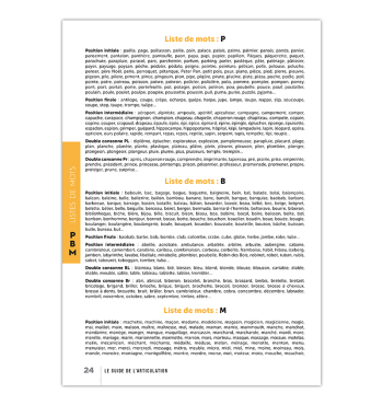 Le Guide de l'Articulation